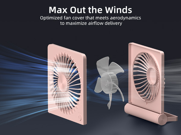 Koonie USB Fan, Strong Wind Ultra Quiet Small Desk Fan