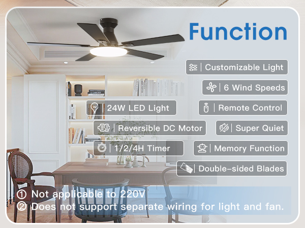 Ceiling fans function