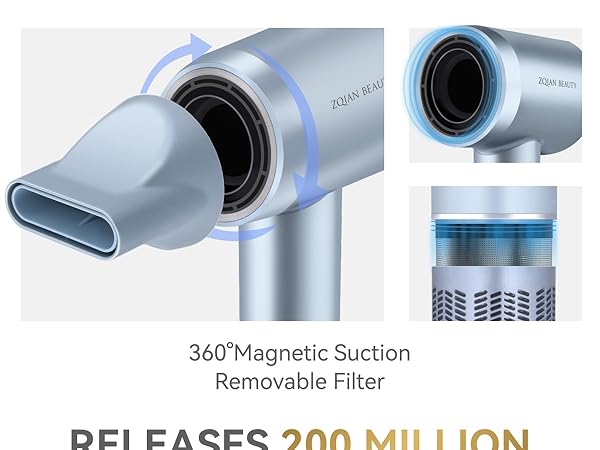 Hair Dryers for Women