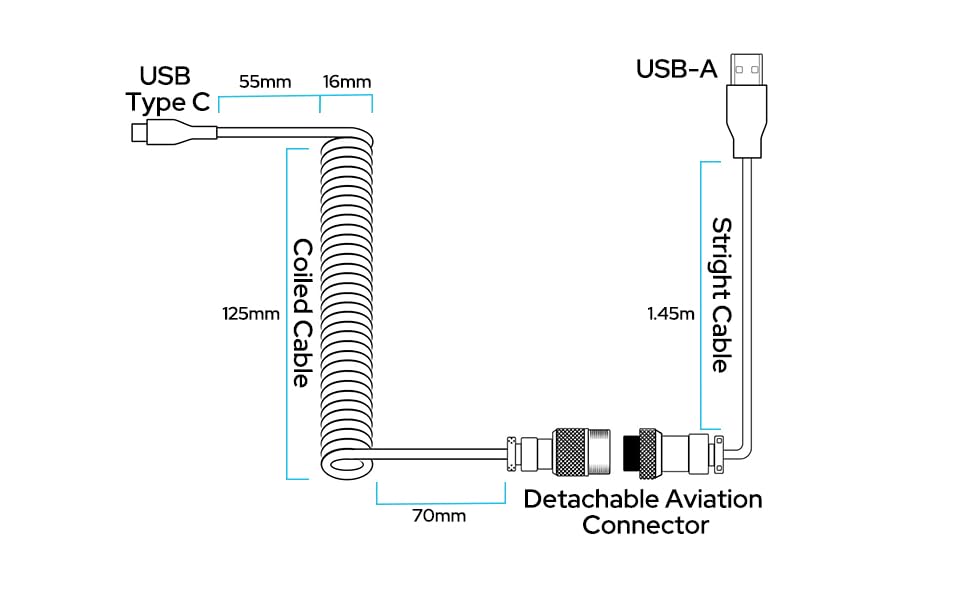 usb c cable