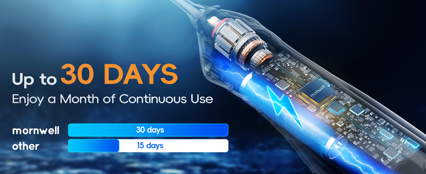 water dental flosser