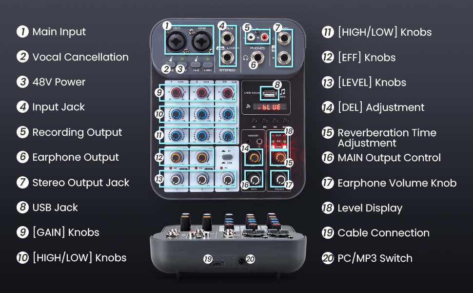 4 Channel DJ Audio Mixer Detail