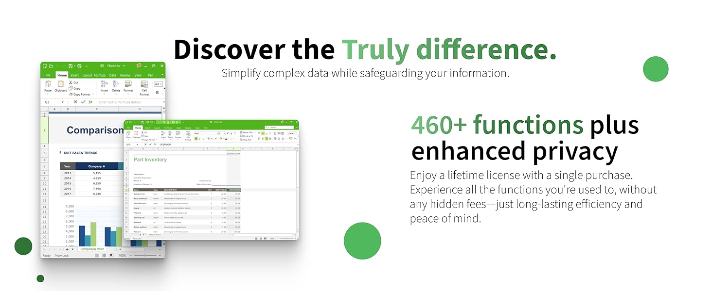 TrulyOffice 2024 Student Lifetime License