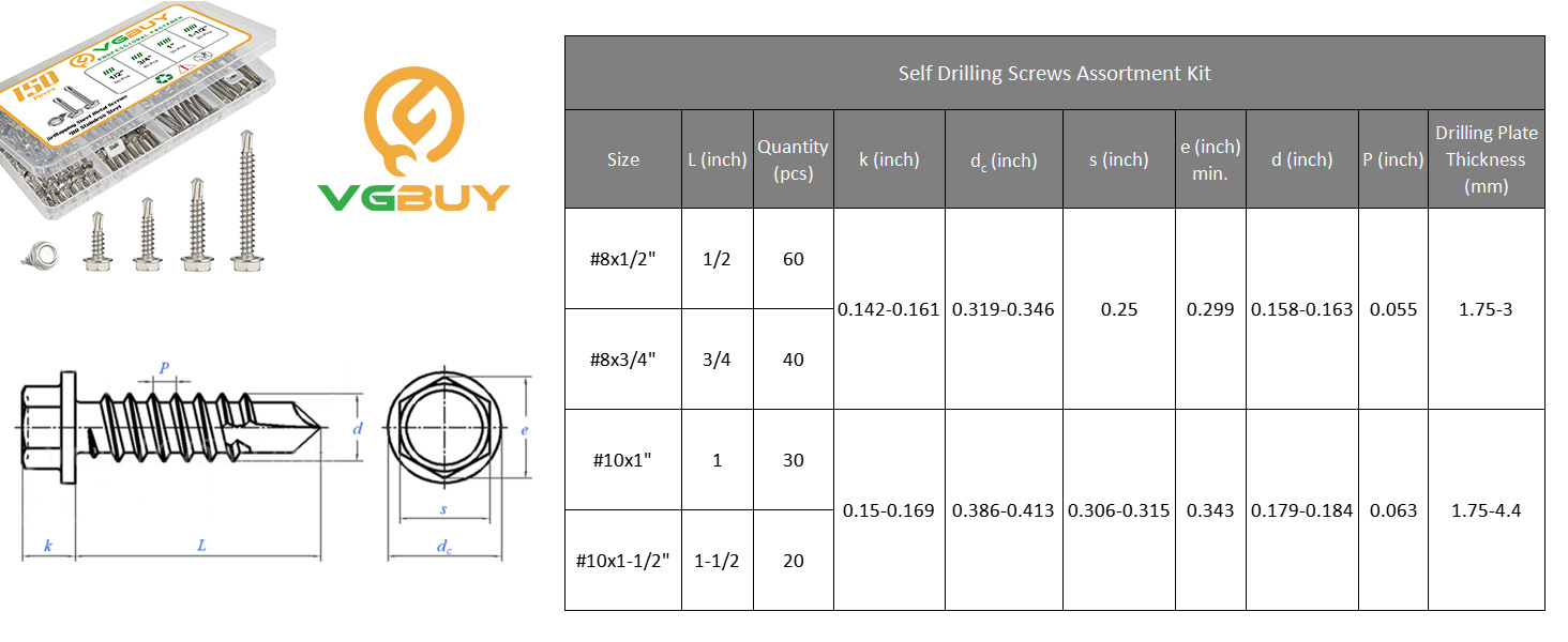 screws assortment kit