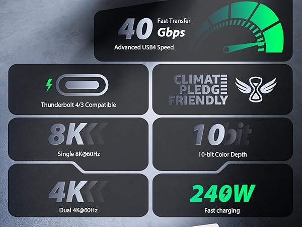 usb4 c male to female cable