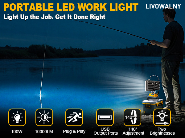 LED Work Light for Dewalt 20V Battery