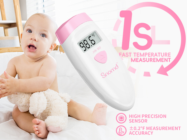 Ideal Thermometer for Household