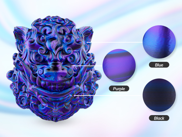 Silk PLA 3D Printer Filament Bundle, Shiny Multicolor Rainbow PLA Filament 1.75mm Fast Color Change 