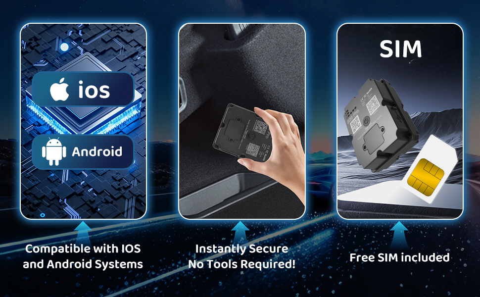 1 Compatible with iOS and Android 2 No Tools Required!3 Free SIM included