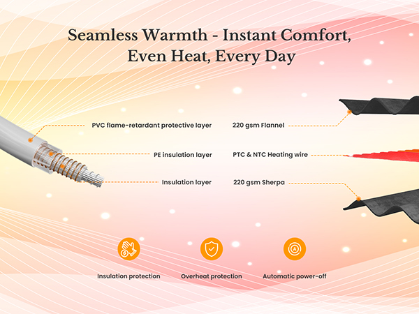 Dual control washable heating blanket/heated blanket/Grey heated blanket/warm double soft flannel