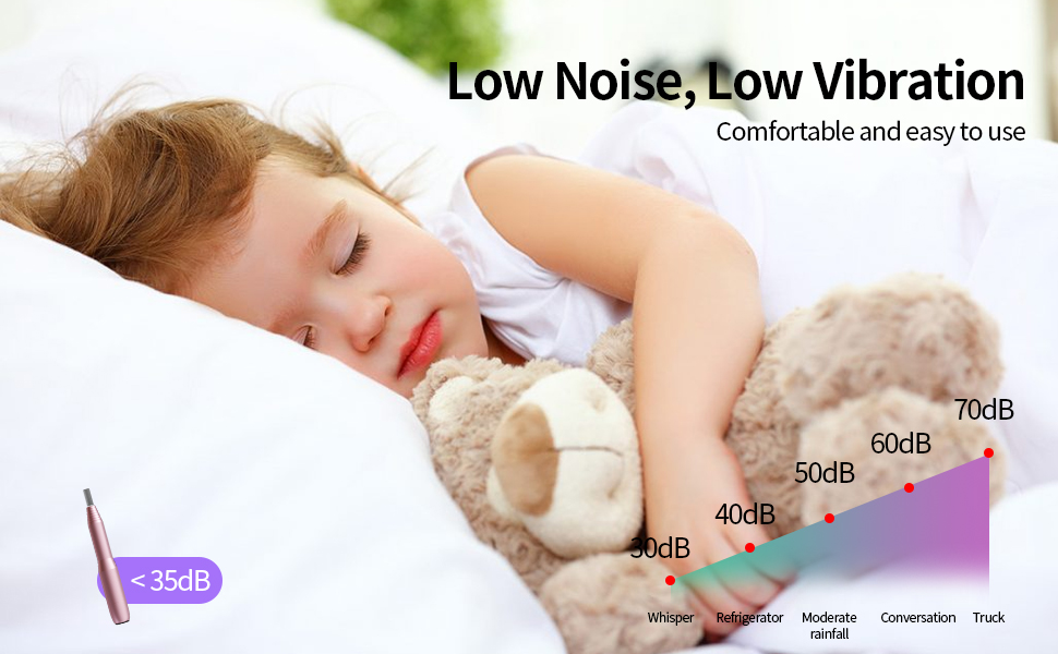Low Noise. Low Vibration