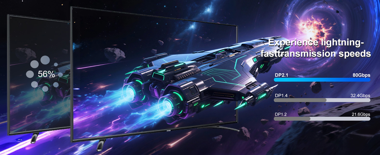 displayport cable 2.1