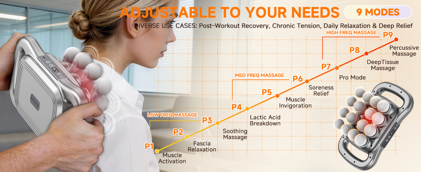 deep muscle massager gun