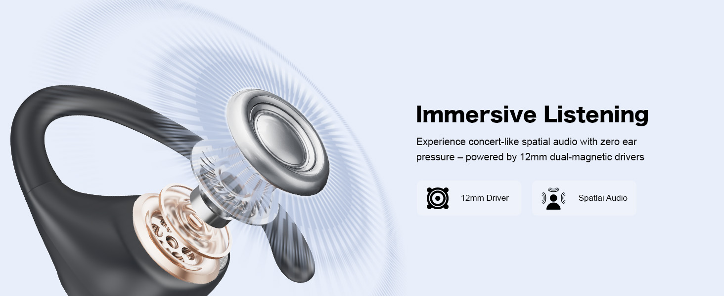 KIMHOST 020 Open Ear Headphones