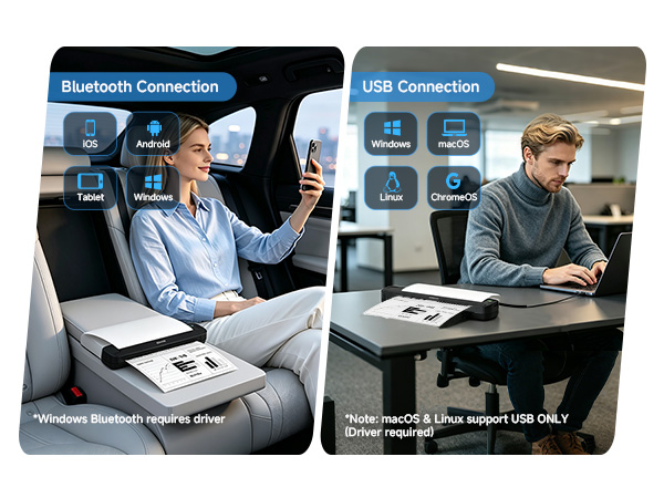 Protable printer connects by Bluetooth to phones and tablets, or by USB to Windows, Mac,and Linux