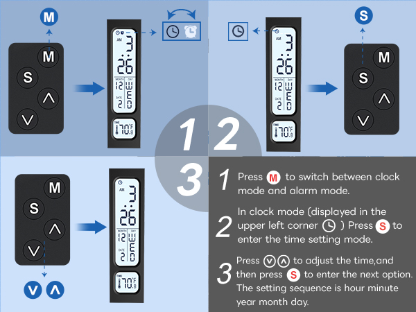desk lights for home office