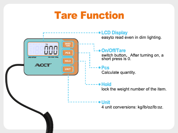 postage scale