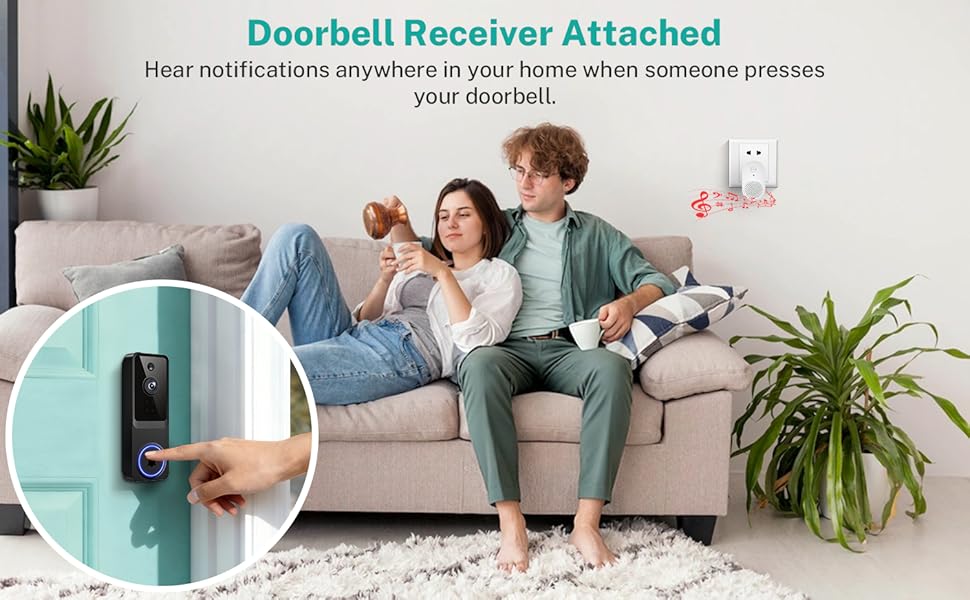 Doorbell Receiver Attached battery operated doorbell
