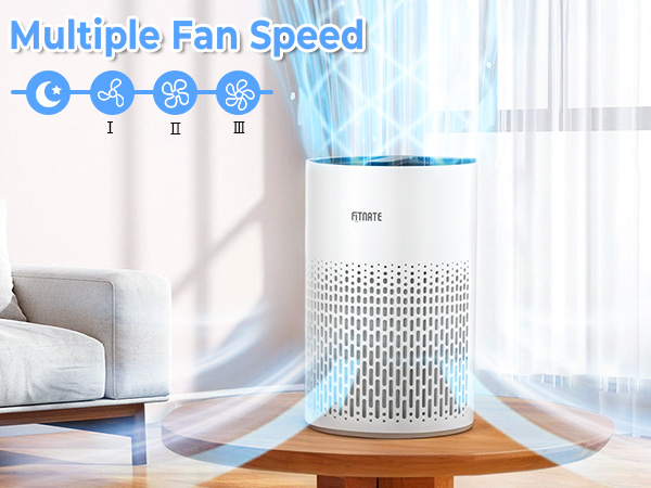 air purifiers for bedroom