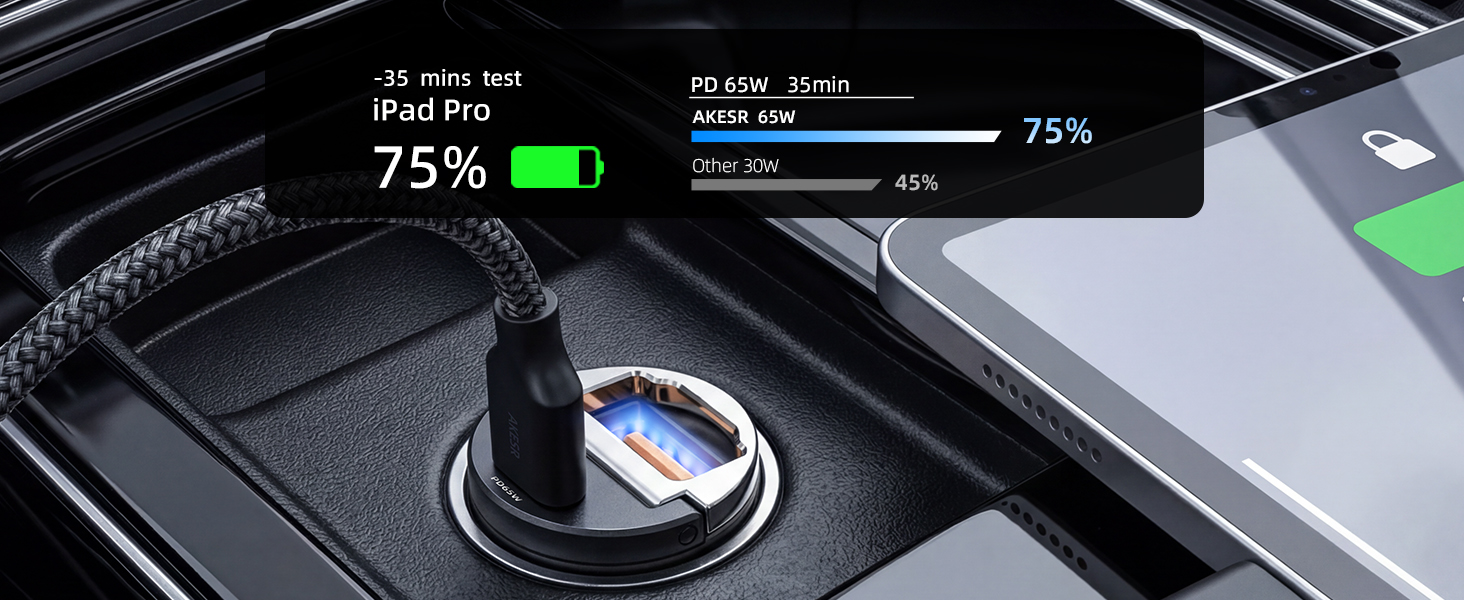 car cigarette lighter charger