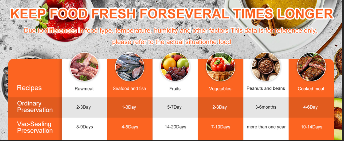 Automatic Vacuum Sealer Machine