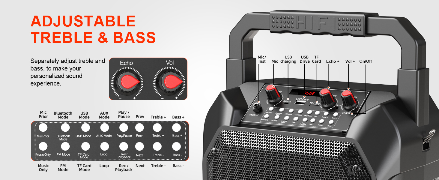 adjustable treble &amp;amp;amp;amp;amp;amp; bass