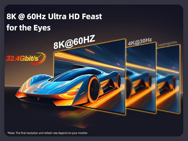 8K@60Hz