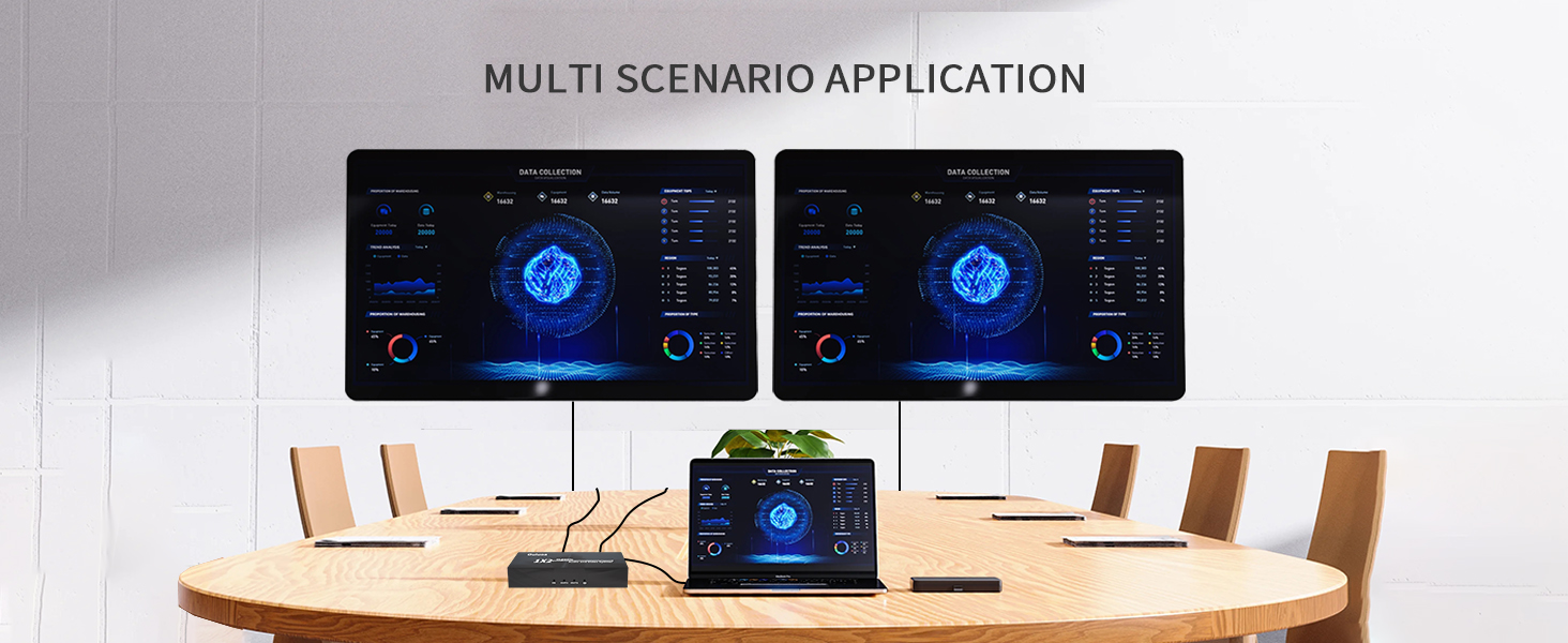 MULTI SCENARIO APPLICATION