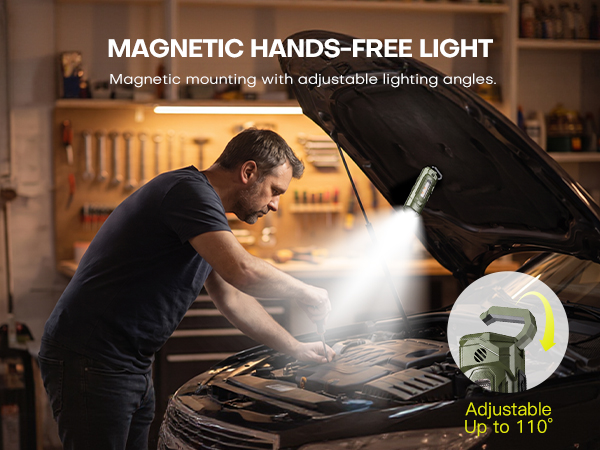 Magnetic flashlight