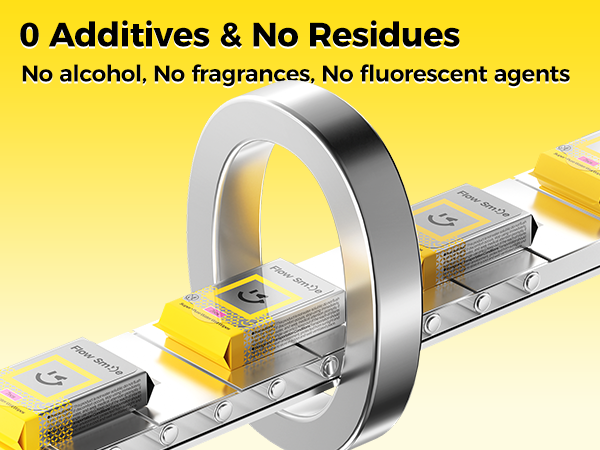 0 Additives &amp; No Residues