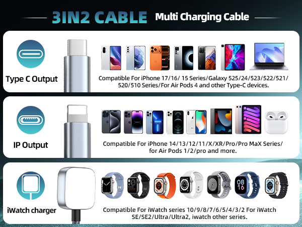 3 in 2 multi charger cable