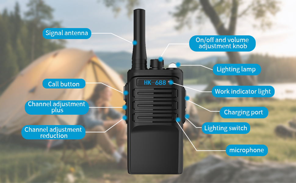 Black handheld two-way radio with labeled features including antenna, call button, channel adjustment, volume knob, lighting lamp, work indicator, charging port, and microphone. Outdoor camping scene in background.
