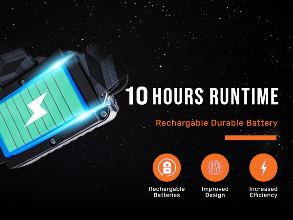 head lamp battery powered