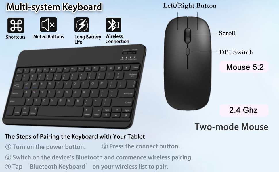 The Keyboard and Mouse