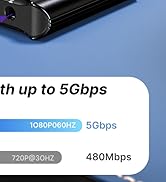 capture card for streaming