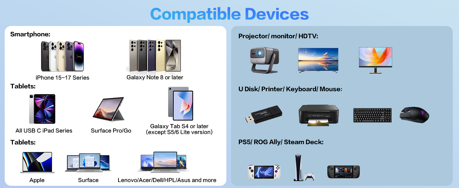 usb c to hdmi