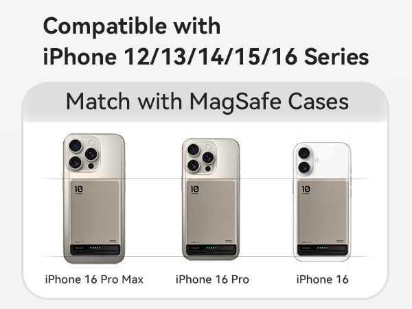 Compatibility chart showing MagSafe cases for iPhone 12/13/14/15/16 series. Displays three phone models: iPhone 16 Pro Max, iPhone 16 Pro, and iPhone 16 with attached cases.