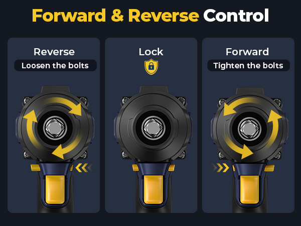 Impact Wrench