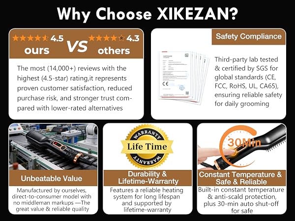 beard straightener