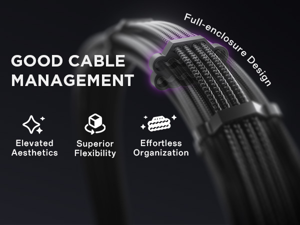 12VHPWR Cable Extension Kit