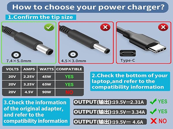 dell laptop charger