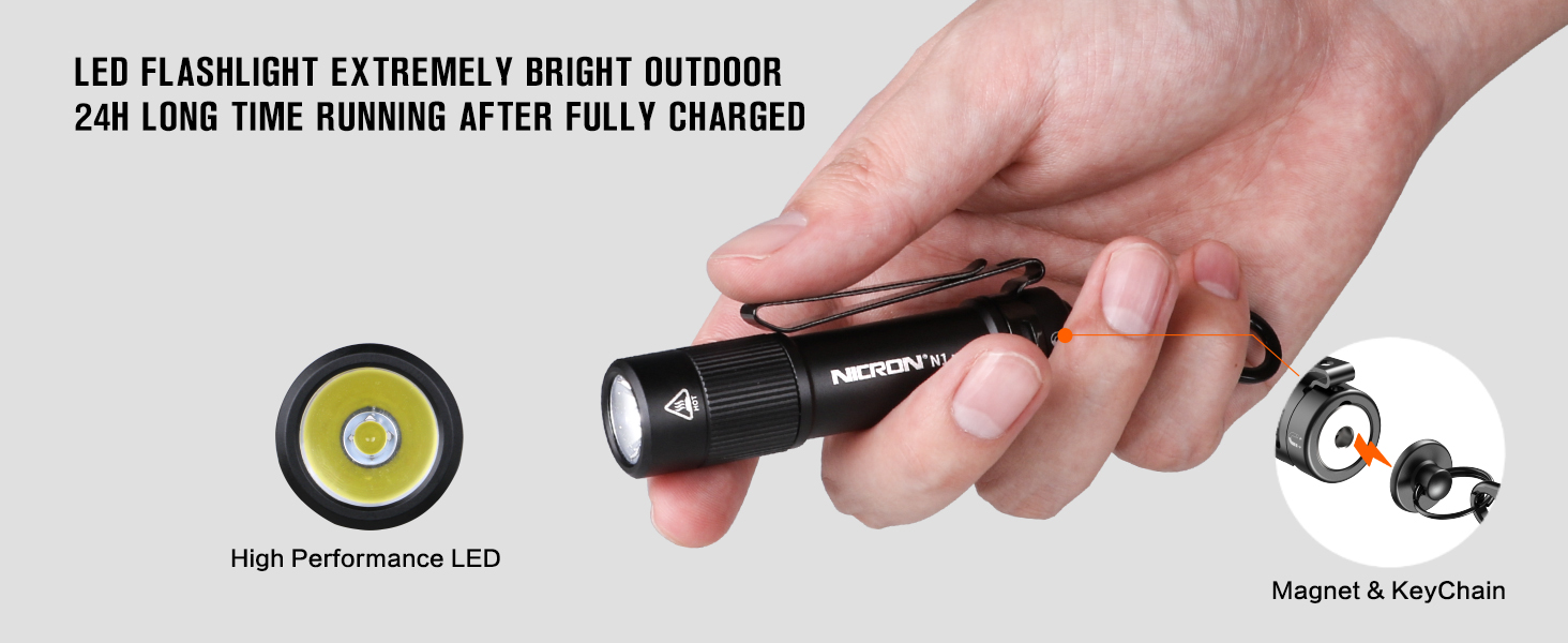 1000 lumen flashlight