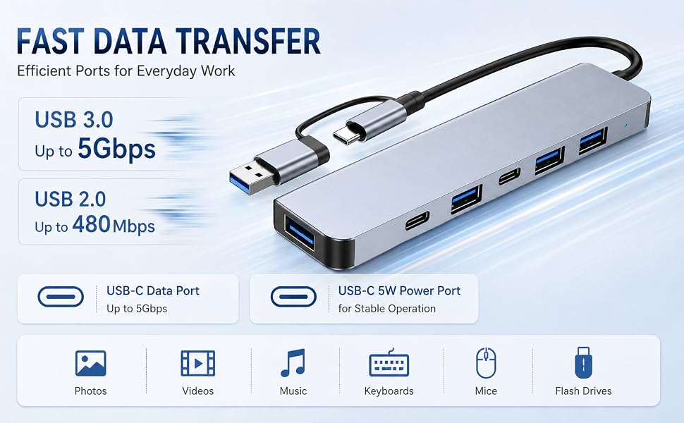 Aluminum USB C &amp;amp; USB Hub 7-in-1