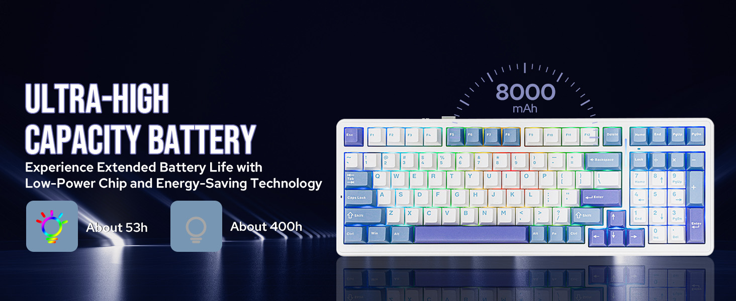 Hot Swappable Custom Keyboard