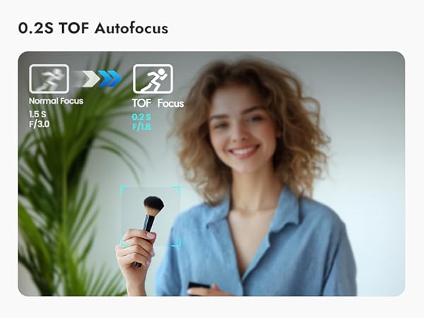 Autofocus webcam