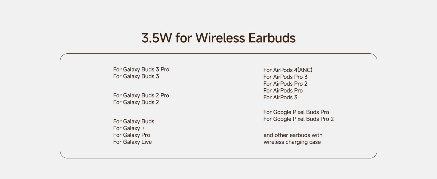 Text reads '5.6W for Wireless Earbuds' with technical specifications layout showing product details and measurements in a clean, minimal design.