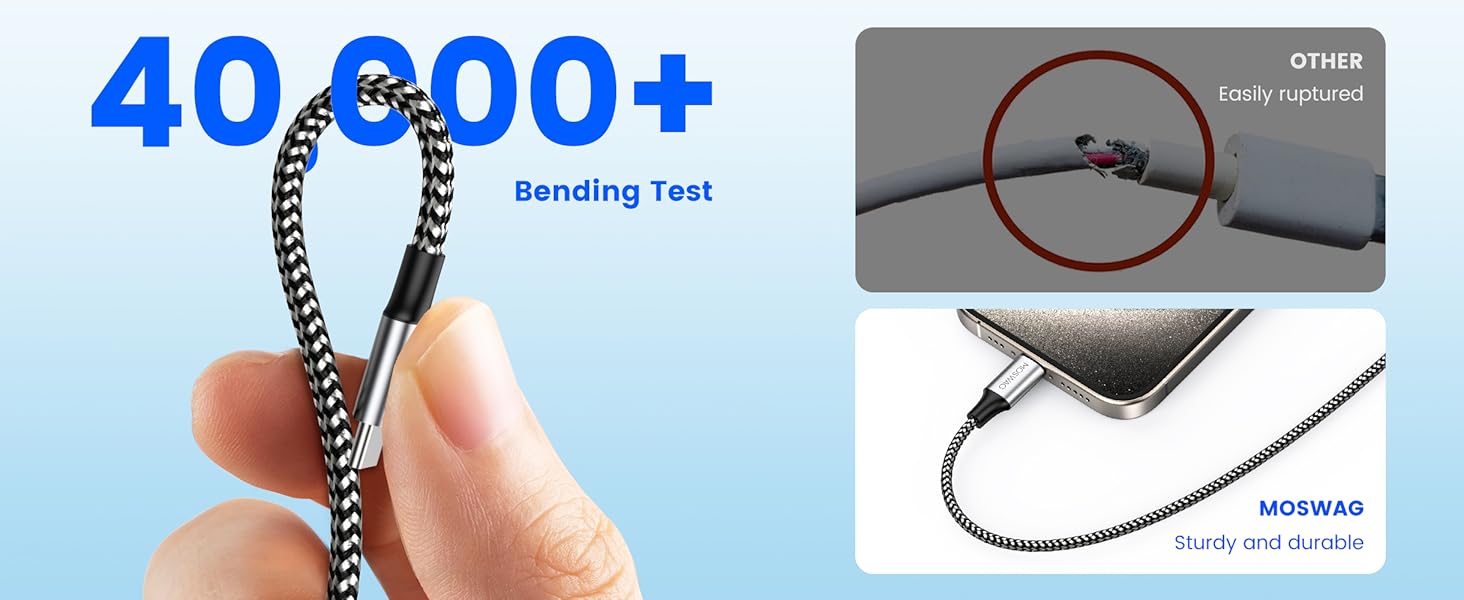 MOSWAG USB B to USB C Printer Cable 6.6FT, Nylon Braided USB B to C Cord for MacBook Pro, HP