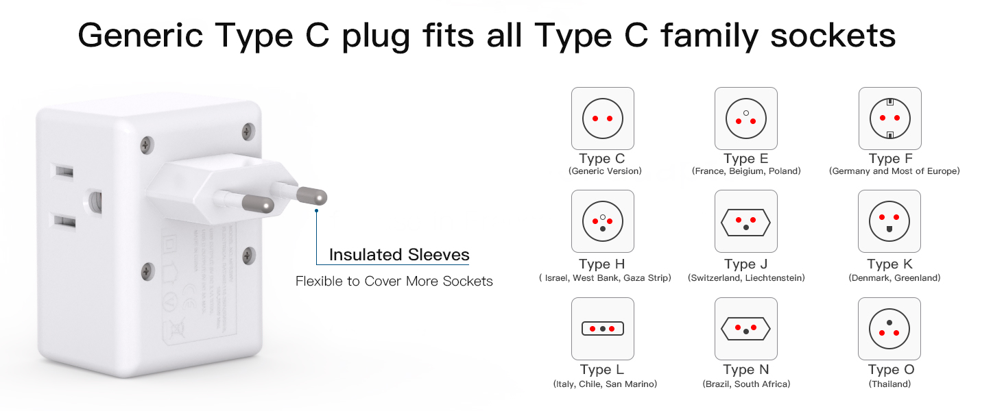 type c plug adapter