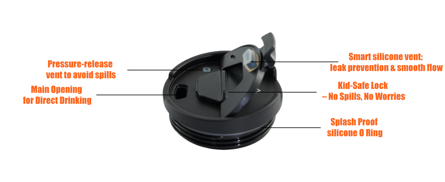 travel coffee mug with one-hand open lid,spill-resistant insulated coffee cup for car cup holder