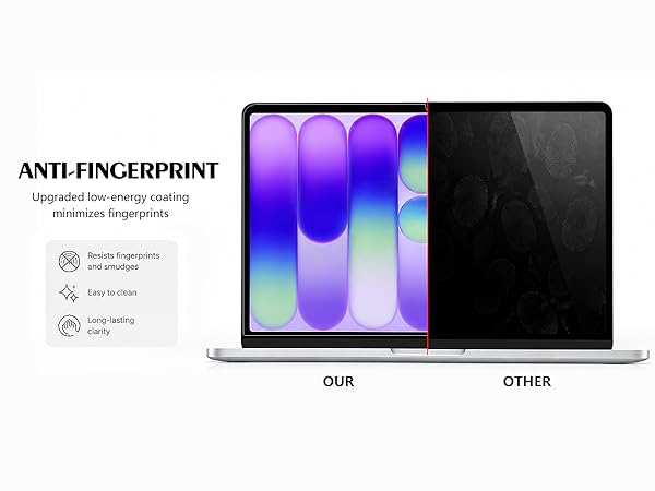 Anti-fingerprint